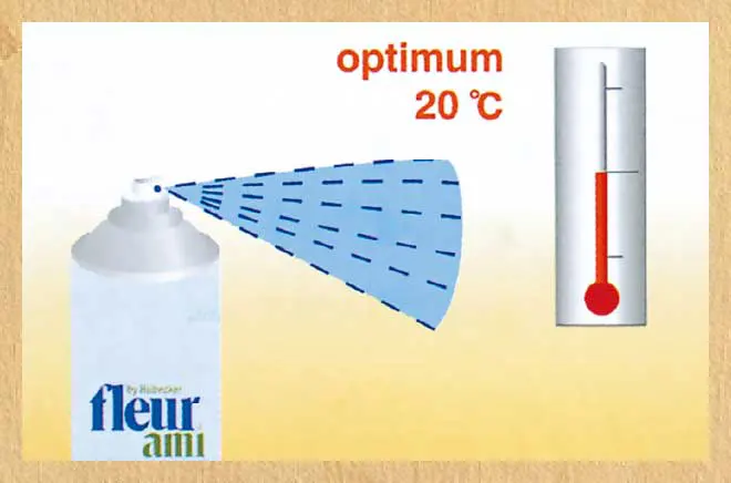 20℃程度がご使用に最適な温度となります。