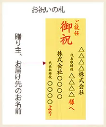 就任祝い、昇進、栄転祝いの立て札の事例