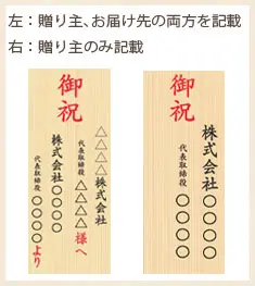 お祝いの立て札