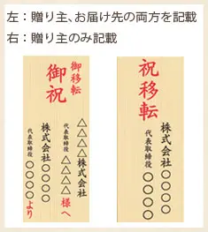 移転祝いの立て札