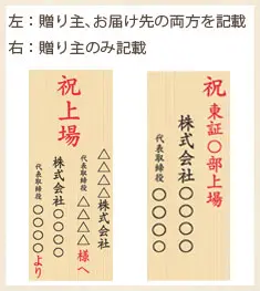 上場祝いの立て札