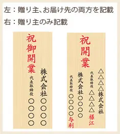 開業祝いの立て札