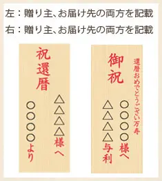 還暦・長寿祝いの立て札