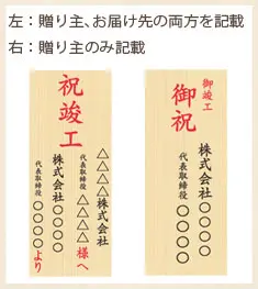 竣工祝いの立て札