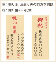 周年祝いの立て札