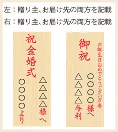 誕生日・記念日の立て札"